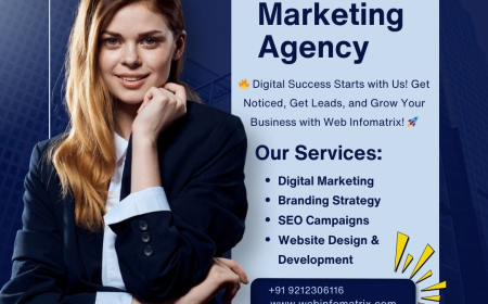 Gain Market Share with Digital Marketing France Services
