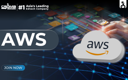 How AWS Load Balancing Keeps Your Website Running Smoothly?