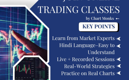 Master the Markets with Expert Online Trading Classes | Chart Monks