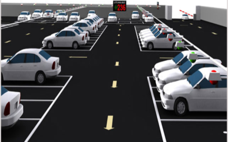 The Parking Management Market: Trends and Innovations