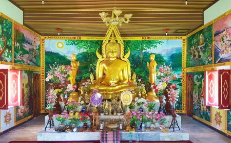 Buddhist Tour Packages in India and Nepal: A Sacred Journey Awaits