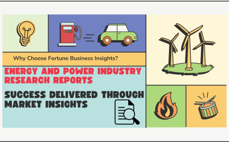 North America Utility Pump Market Is Projected to Grow in USD 3.04 billion by 2032