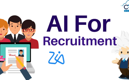 AI For Recruitment: Transforming the Hiring Process