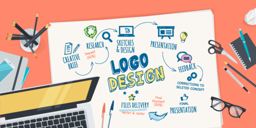 Which Site is Best For Logo Design