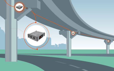 Structural Health Monitoring Market: Ensuring Infrastructure Integrity Through Innovation