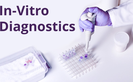 In Vitro Diagnostics Market worth USD 198.1 Billion Globally by 2035 with  5.6% CAGR | Exclusive Report by We Market Research
