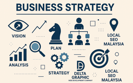 Business Strategy: The Blueprint for Long-Term Success