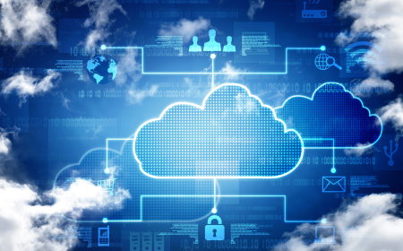 Cloud Based ITSM Market: Empowering Agile and Scalable IT Operations