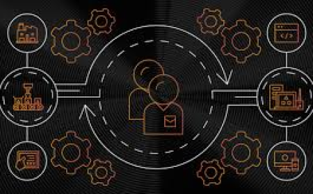 System Integrators in Elgin, IL – Custom Automation Solutions