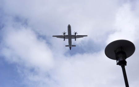 Sky-High Connectivity: How Next-Gen Aircraft Antennas Market Are Revolutionizing Aviation (2023-2033)