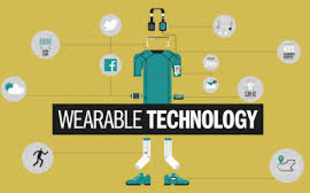 Wearable Technology Market and the Rise of Smart Rings and Jewelry