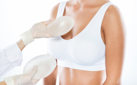 The Global Breast Implants Market: Size, Share & Forecast Insights