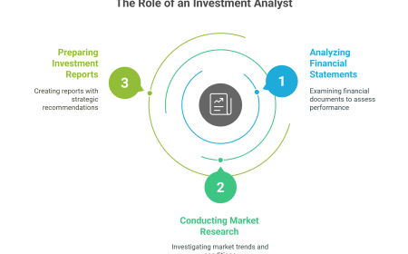 Why Marine Professionals Need to Future-Proof Their Careers 
