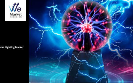 Plasma Lighting Market R&D and Technological Innovations 2023–2031