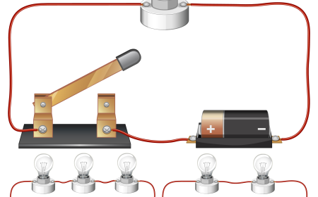 Oscillator Coil Market Competitive Landscape & Forecast 2035