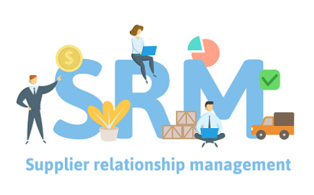 The Supplier Relationship Management Software Market Opportunity