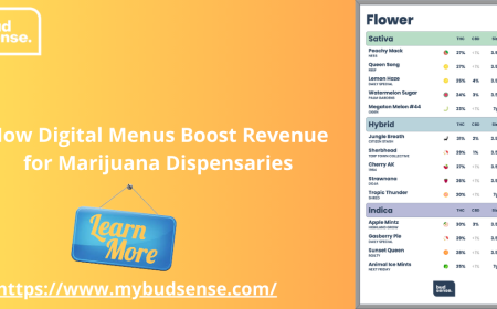 How Digital Menus Boost Revenue for Marijuana Dispensaries