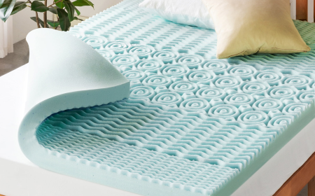 Mattress Market worth USD 109.1 Billion Globally by 2035 with  8.3% CAGR | Exclusive Report by We Market Research