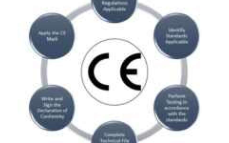 شهادة CE