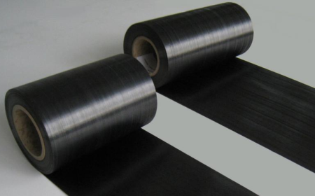 Sustainability in the Tow Prepreg Market: Trends and Opportunities