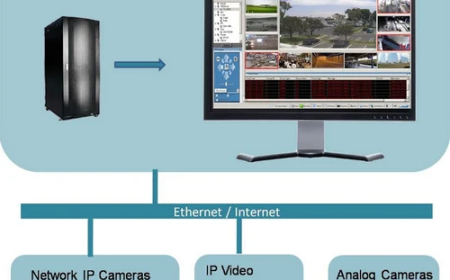 Video Management Software (VMS) Market M&A and Partnership Developments