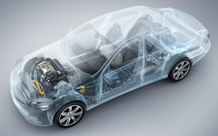 Automotive Electronic Control Unit Market: Trends, Growth, and Forecast 2025–2032