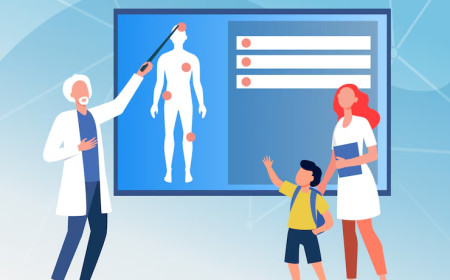 Anatomy Visualizations: How Medical Animations Improve Accuracy