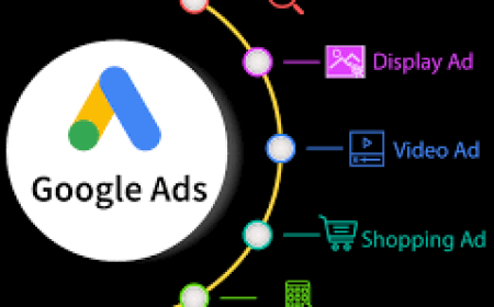 Google Ads Agency in Pakistan 2025: Grow Your Brand and Reach More Customers