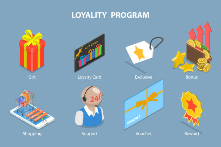 Top Restaurant Customer Loyalty Software for 2025 Success