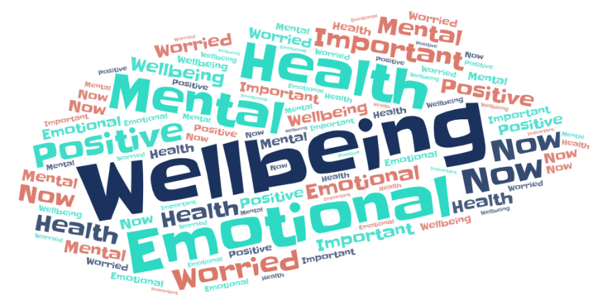 Embracing Health: A Holistic Approach to Well-Being