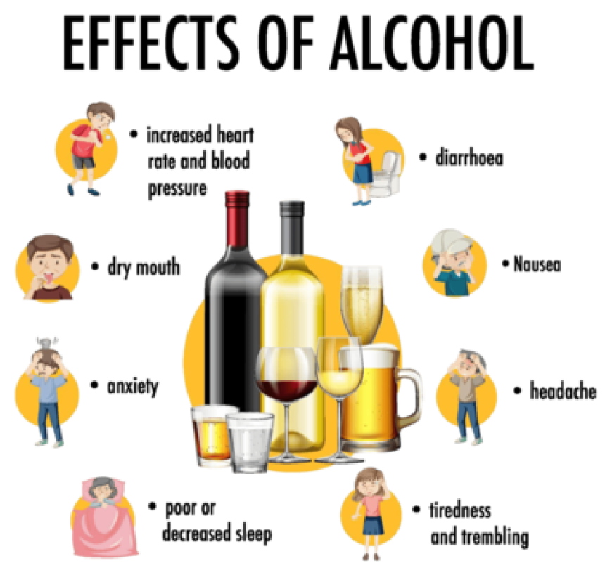 Industrial Alcohol Market Impact of Environmental Policies 2023–2033