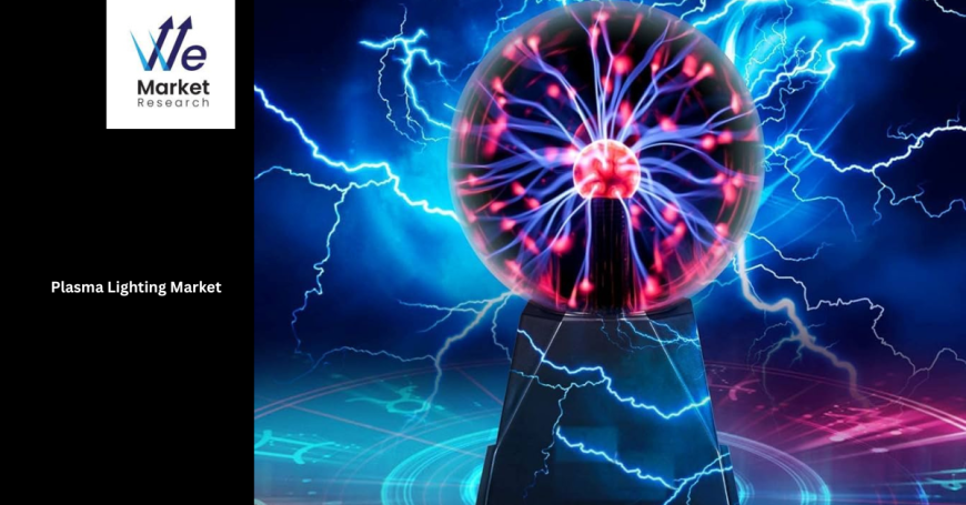 Plasma Lighting Market R&D and Technological Innovations 2023–2031