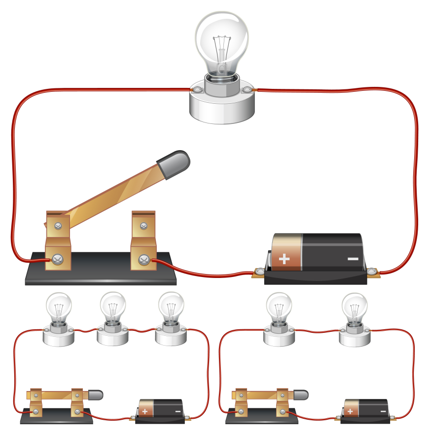 Oscillator Coil Market Competitive Landscape & Forecast 2035