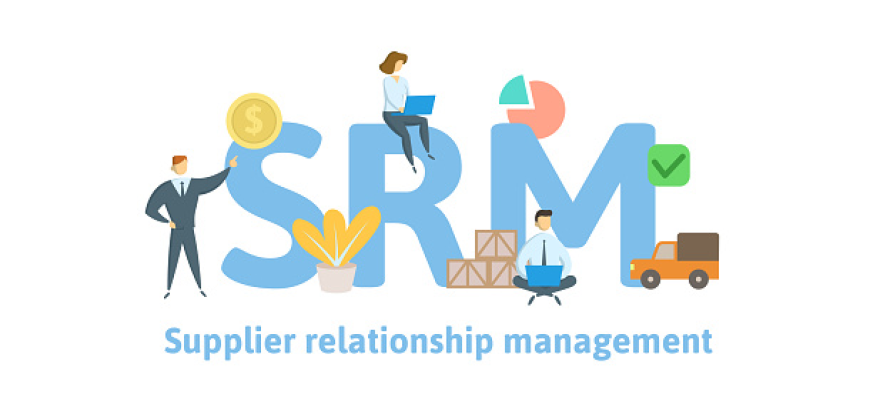 The Supplier Relationship Management Software Market Opportunity
