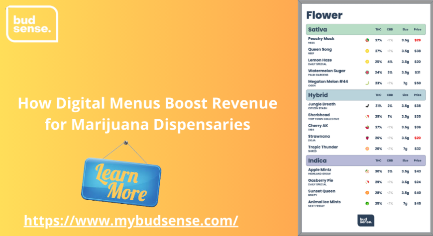 How Digital Menus Boost Revenue for Marijuana Dispensaries