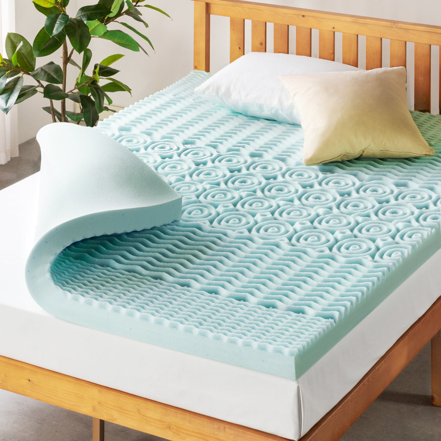Mattress Market worth USD 109.1 Billion Globally by 2035 with 8.3% CAGR | Exclusive Report by We Market Research