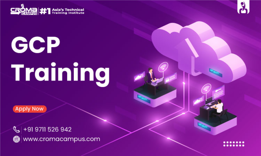 What is Application Modernization in Google Cloud Professional?