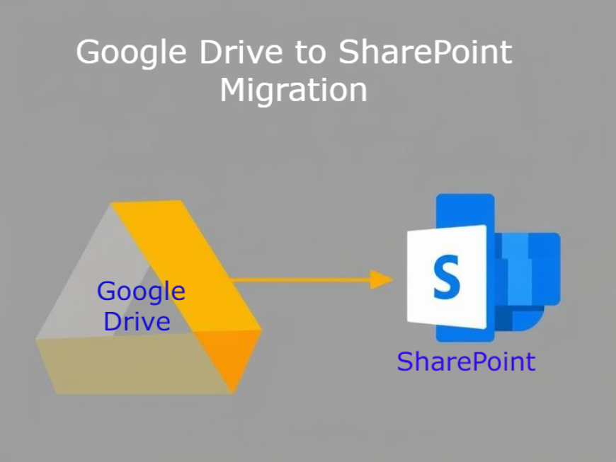 Google Drive to SharePoint Migration: A Complete Guide for Businesses