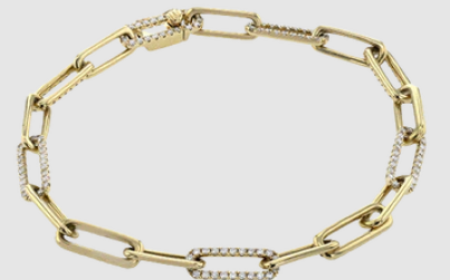 Embrace Bold Elegance with Zeghani's Edgy Bangles & Bracelets Collection