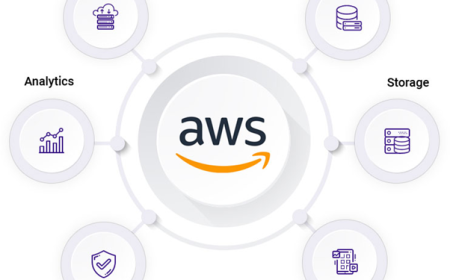 Top AWS Certifications to Boost Your Cloud Career