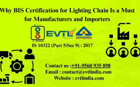 Why BIS Certification for Lighting Chain Is a Must for Manufacturers and Importers