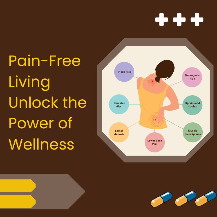 Intravenous Injection for Chronic pain Management