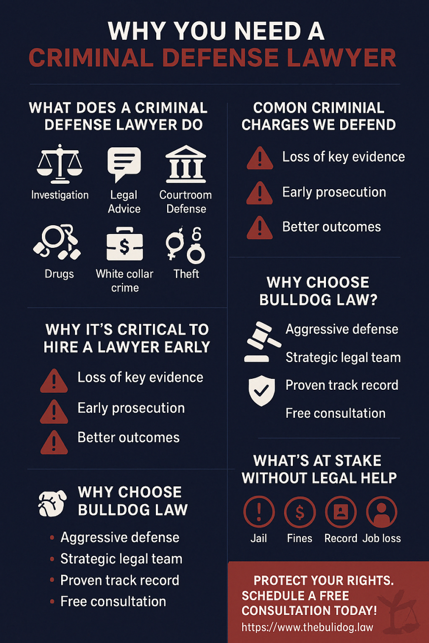 Criminal Law Attorney California: Why Bulldog Law is the Fighter You Need
