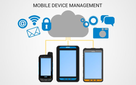 Mobile Device Management Market Size, Growth, Trends, and Strategic Outlook