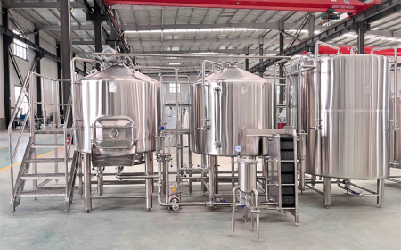 Brewery Equipment Market Size, Trends, and Growth Opportunities 2025-2032