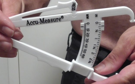 Comprehensive Analysis of Body Fat Measurement Devices Market Growth and Trends