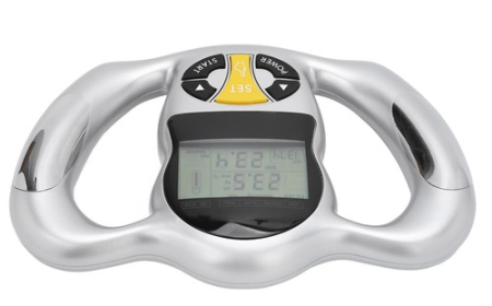 Comprehensive Analysis of Body Fat Measurement Devices Market Growth and Trends