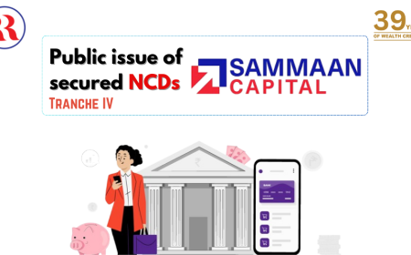 Samman Capital NCD