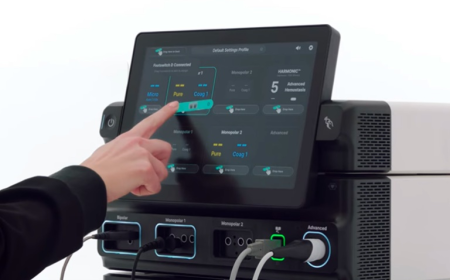 Surgical Energy Generators Market Size, Growth and Emerging Opportunities 2025-2032