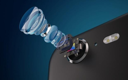 Smartphone Camera Lens Market: Size, Trends, and Strategic Insights 2025-2032